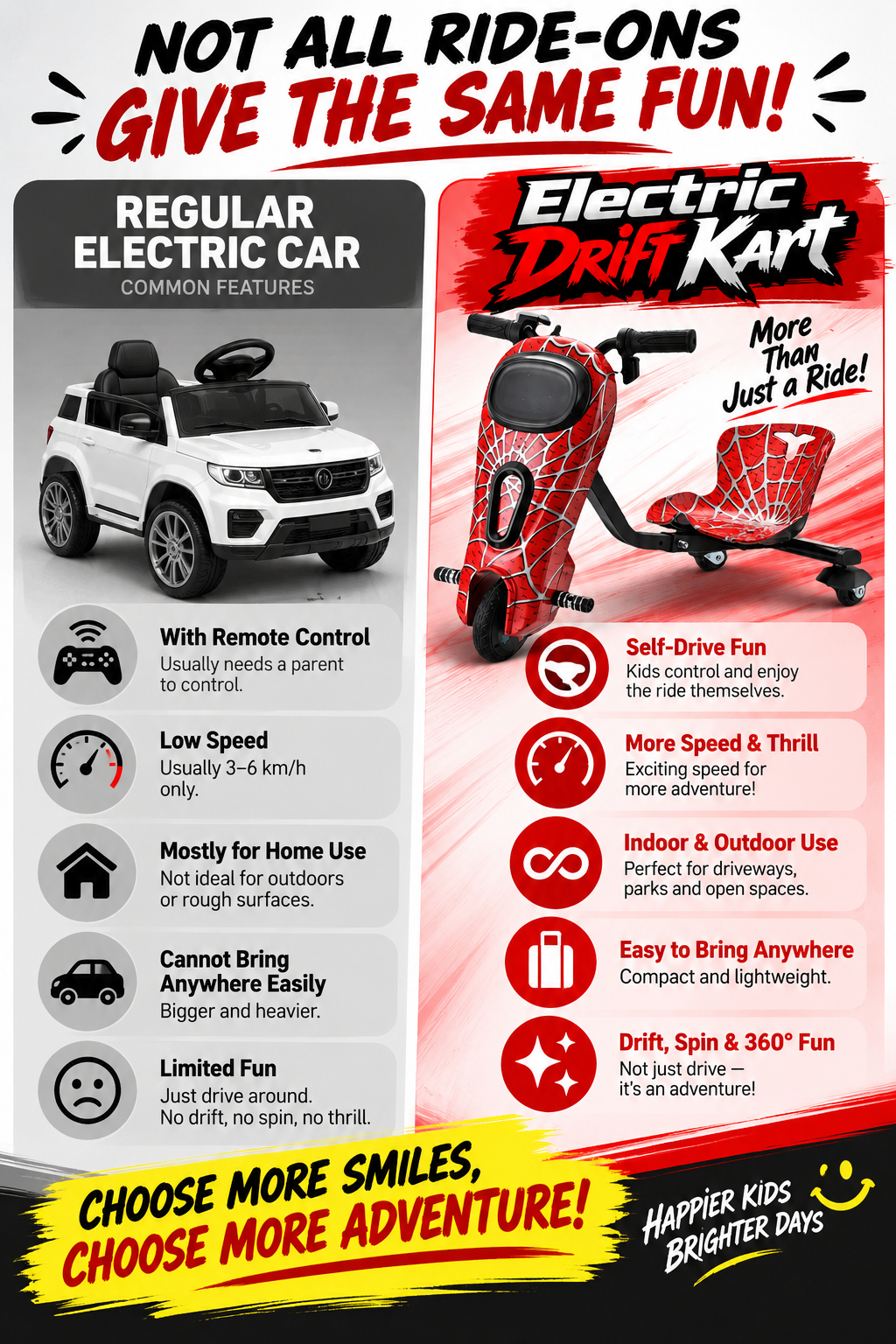 Drift Karts product information